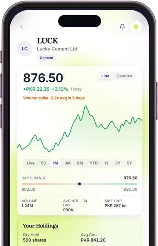 BSL platform — LUCK stock detail on mobile