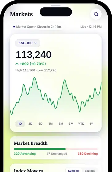 BSL app — Current Market View