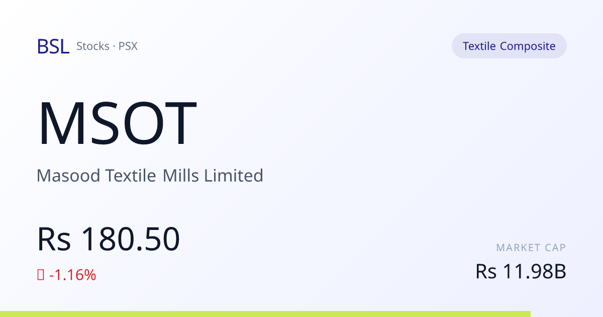 Masood Textile Mills (MSOT) Share Price, PSX Stock Chart | BSL